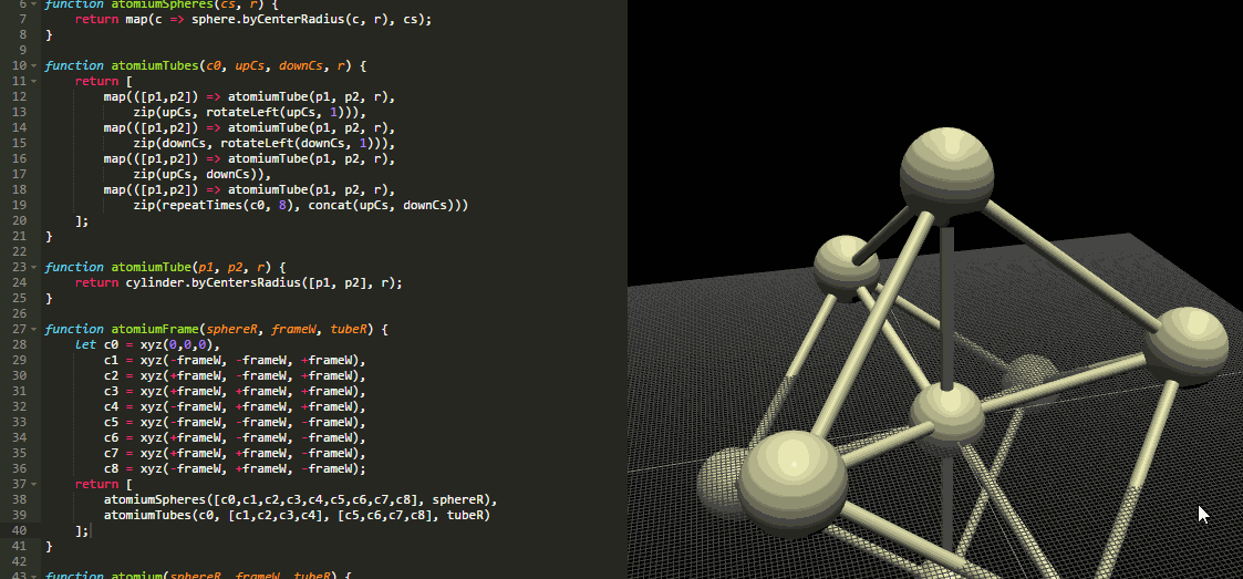 Traceability from results to code.
